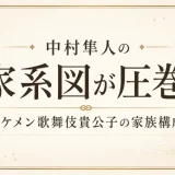 中村隼人の家系図｜父は二代目中村錦之助！萬屋錦之介との関係とは