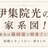 伊集院光の家系図！本名は篠岡建で婿養子に？両親ときょうだい・妻まとめ