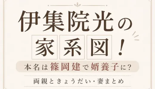 伊集院光の家系図！本名は篠岡建で婿養子に？両親ときょうだい・妻まとめ