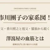 市川團子の家系図！父・香川照之と祖父・猿翁から続く澤瀉屋の血筋とは