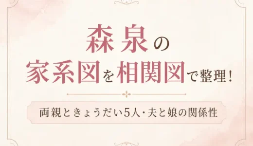 森泉の家系図を相関図で整理！両親ときょうだい5人・夫と娘の関係性