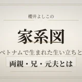 櫻井よしこの家系図｜ベトナムで生まれた生い立ちと両親・兄・元夫とは