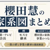 櫻田慧の家系図まとめ！弟は静岡第一テレビ会長、甥がモスを継承
