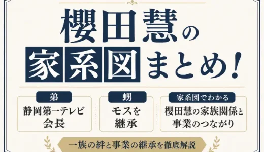 櫻田慧の家系図まとめ！弟は静岡第一テレビ会長、甥がモスを継承