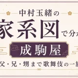 中村玉緒の家系図で分かる成駒屋｜父・兄・甥まで歌舞伎の一族