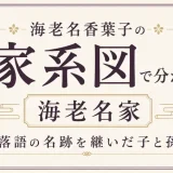 海老名香葉子の家系図で分かる海老名家｜落語の名跡を継いだ子と孫