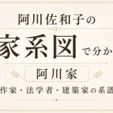 阿川佐和子の家系図で分かる阿川家｜作家・法学者・建築家の系譜